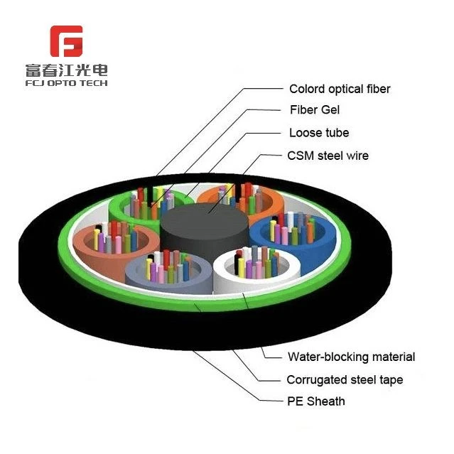 FCJ ODM Outdoor Optic Fiber Cables GYTS 2-144 Cores Factory Direct